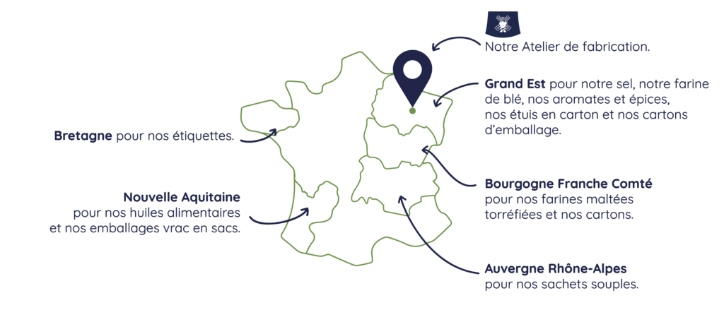 Carte de France de nos approvisionnements en circuits courts : Grand Est, Bretagne, Nouvelle-Aquitaine, Bourgogne-Franche-Comté, Auvergne-Rhône-Alpes